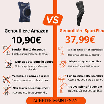 Manchon de Compression Performance V2 — Genoux & Jambes