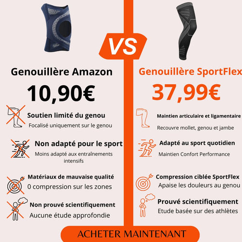 Manchon de Compression Performance V2 — Genoux & Jambes